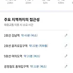 Sinchon Station Line 2 Exit 3 And 4 Min Three-Room Hongdae