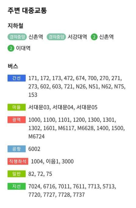 Apartment Sinchon Station Line 2 Exit 3 And 4 Min Three-room Hongdae Seoul