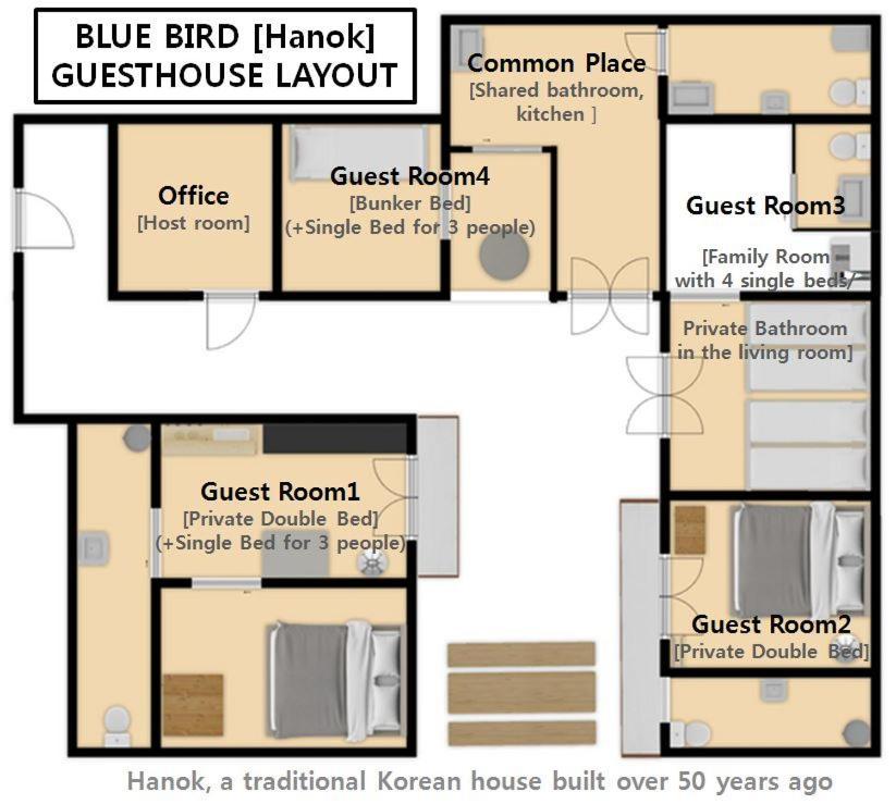 Hostel Bluebird - Foreign Only