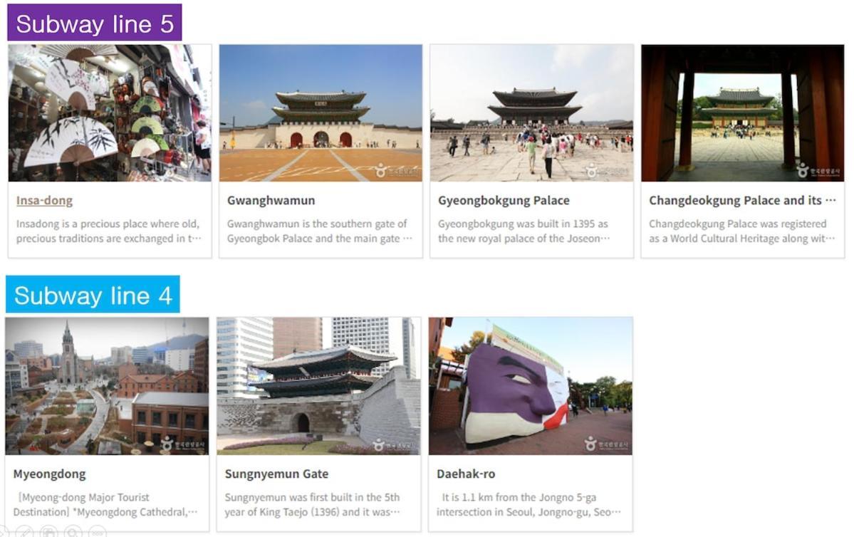 Excellent Location, Comfortable Ddp House Seoul