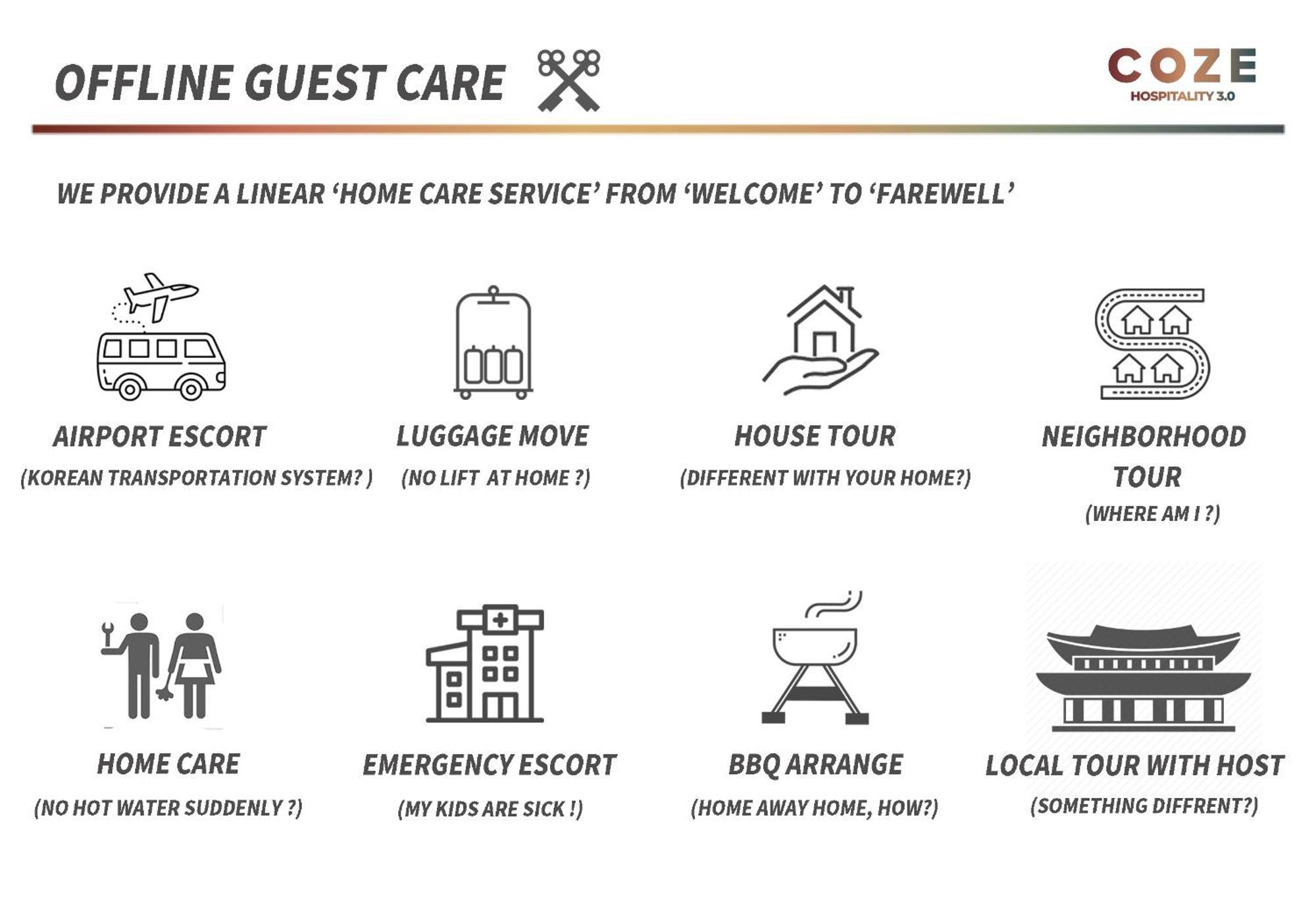 Ht Tailored Service Urban Retreat Gym And Garden Holiday home *