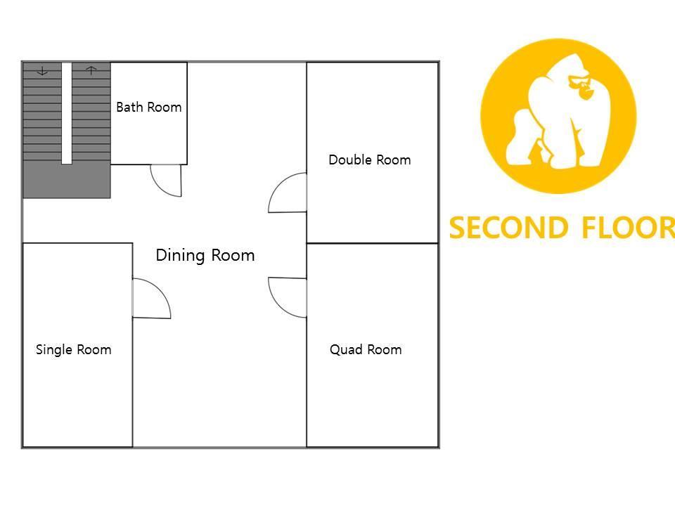 Kingkong Guest house 2*
