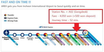 Hotel 10 - Seoul