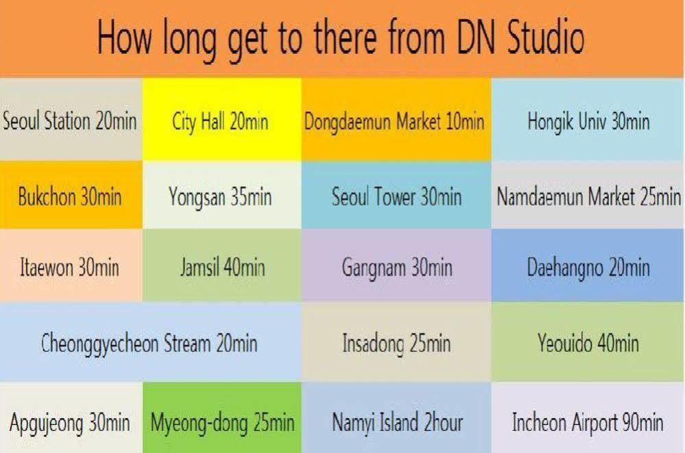 Dongdaemun Vervill