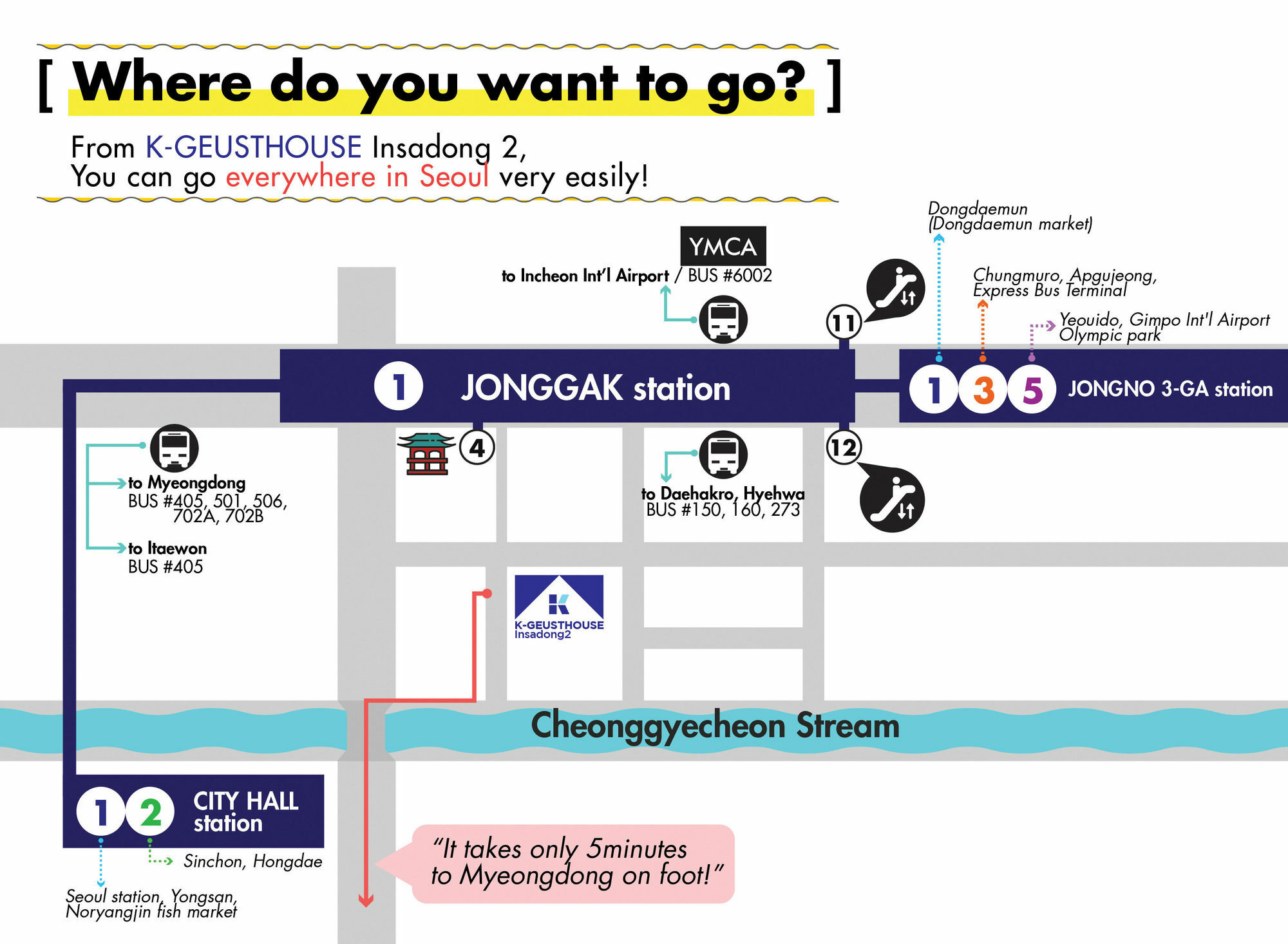 K-guesthouse Insadong 2 Seoul