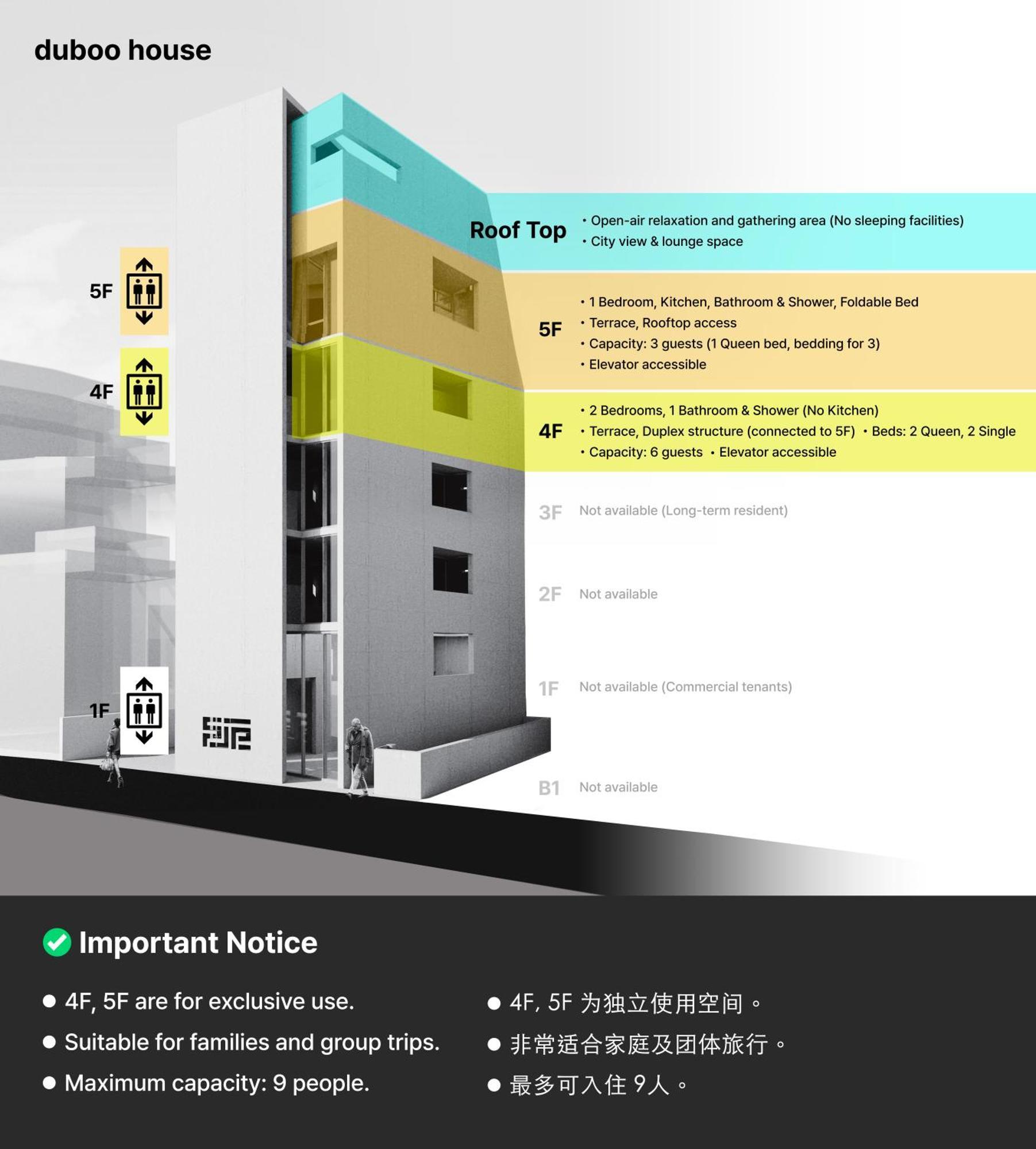 Holiday home Private Duplex House With A Rooftop - Foreigner Only