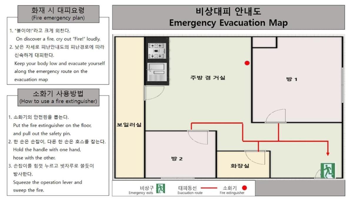 Gongdeok Guest house *