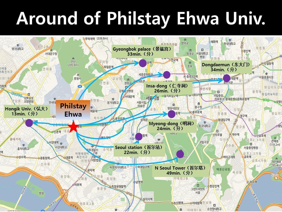 Hostel Philstay Ewha Womans *
