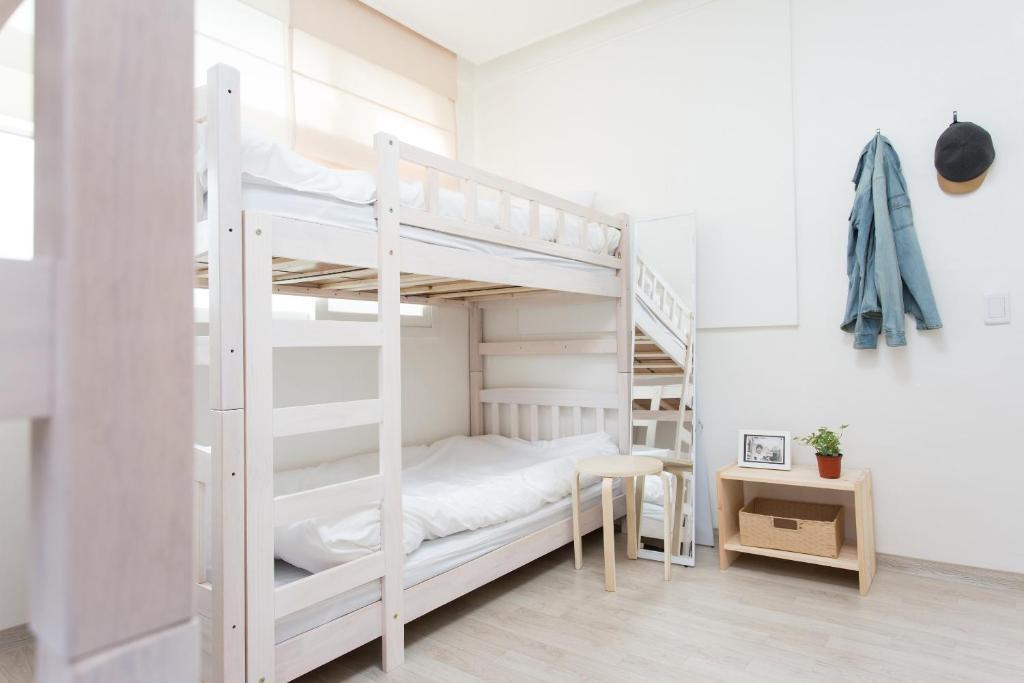 Guest house Issue