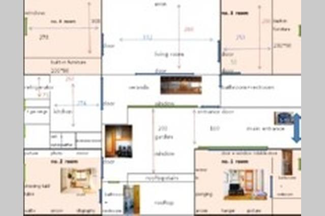 Guest house Yeonwoo Seoul