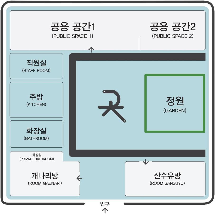 Hanok Got Rumah tetamu Seoul