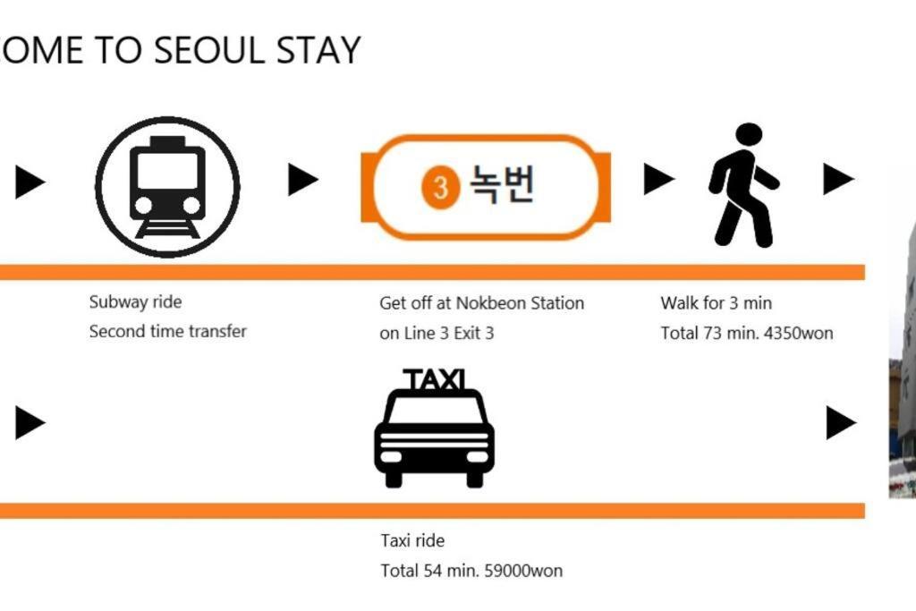 Apartment Nocbeon Seoul