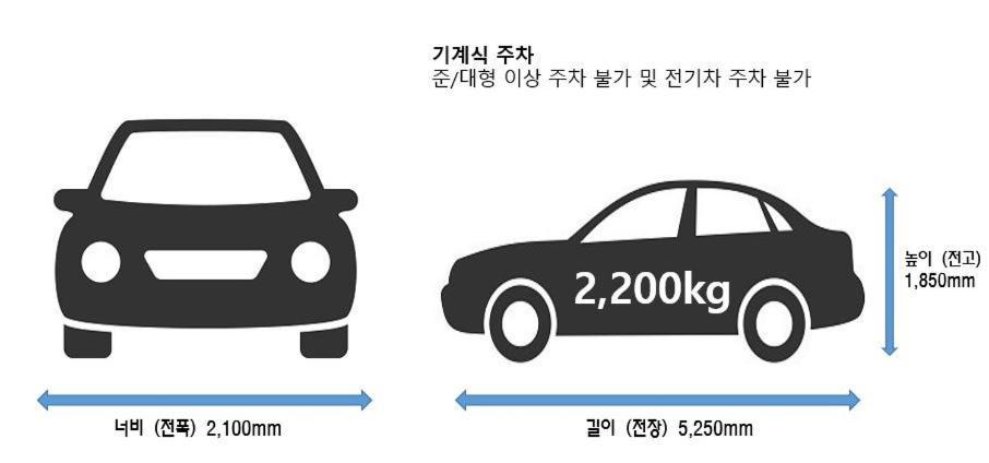 Newv 3* Seoul