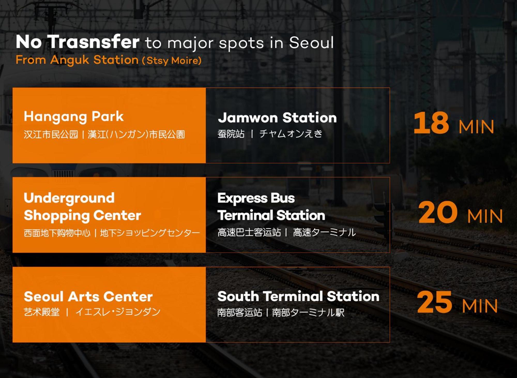 Staymoire Entire Hanok - Of Seoul