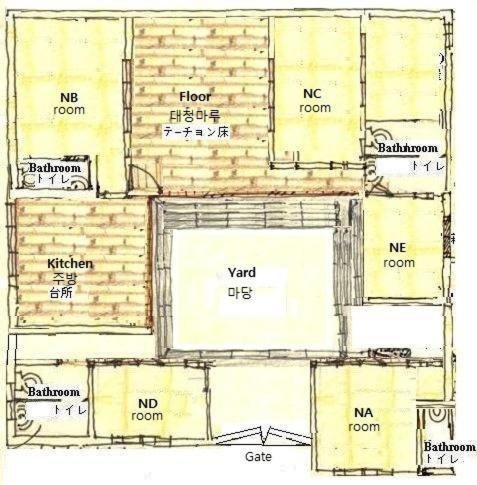 Eugene Hanok Culture Center Dongdaemun Pangsapuri