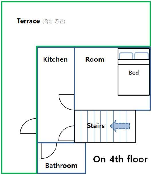 Nest Guest house Seoul