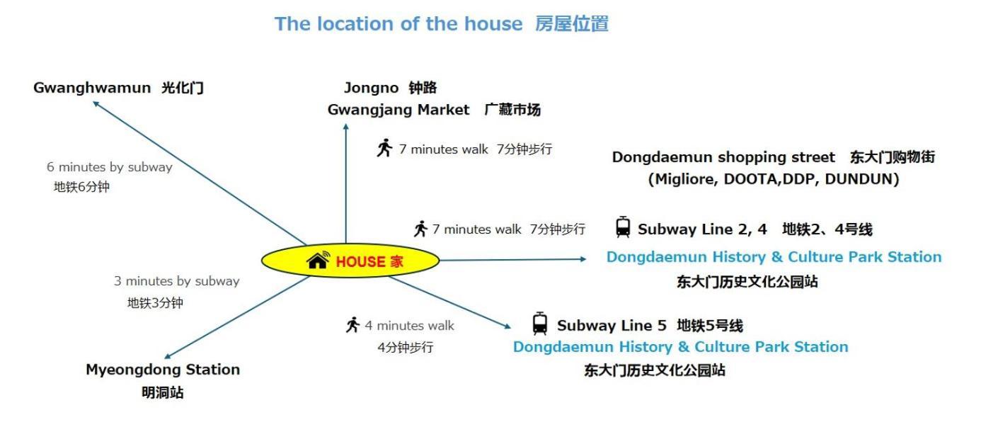 Comfortable House, New Building, Dongdaemun History & Culture Park Station *